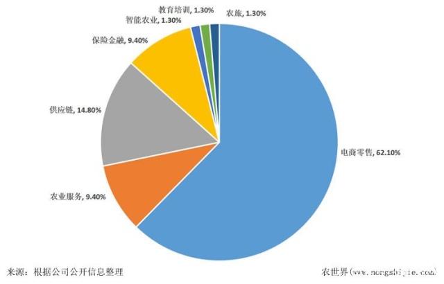 欧宝OB(中国集团)有限公司官网