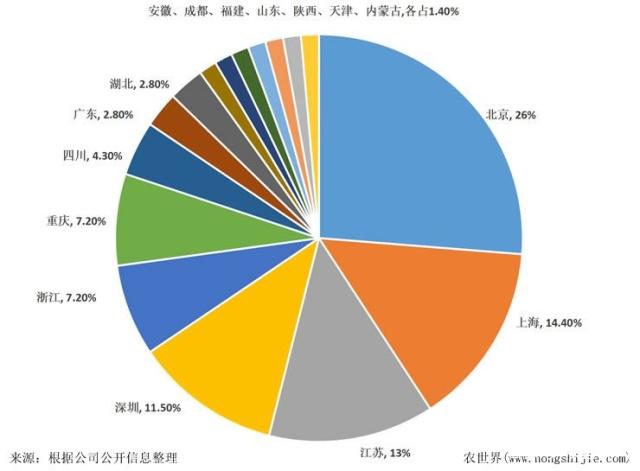欧宝OB(中国集团)有限公司官网