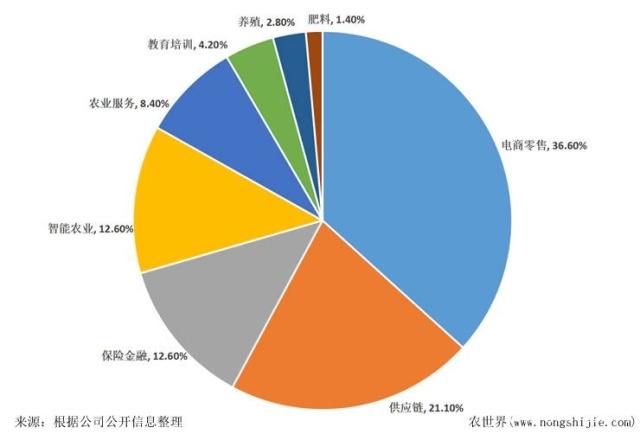欧宝OB(中国集团)有限公司官网
