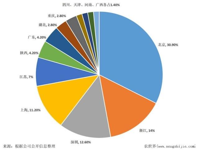欧宝OB(中国集团)有限公司官网