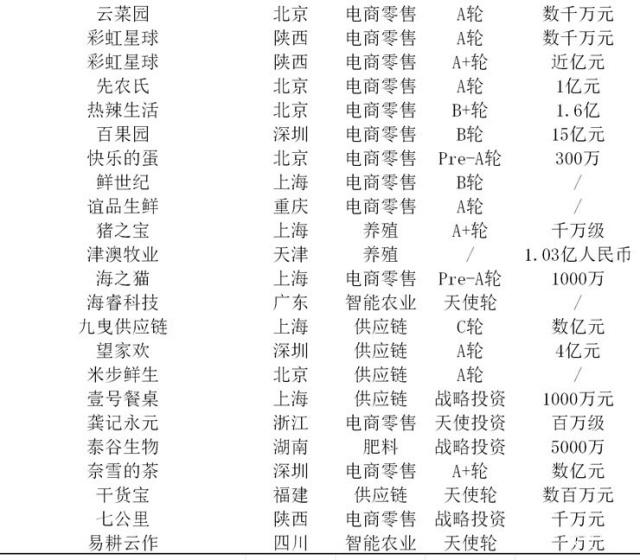 欧宝OB(中国集团)有限公司官网