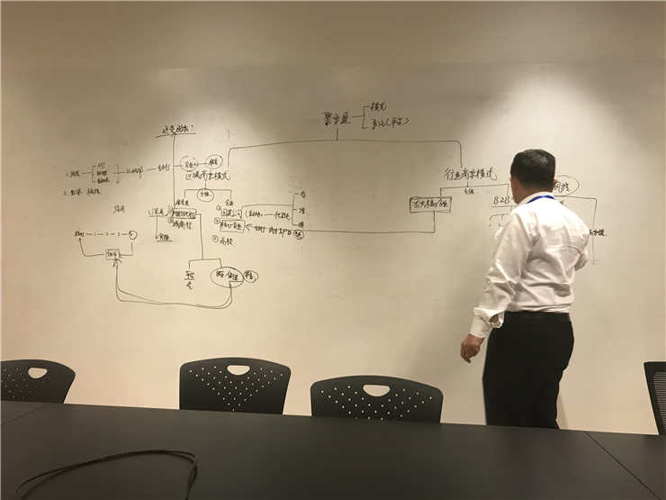 欧宝OB(中国集团)有限公司官网