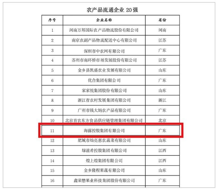 欧宝OB(中国集团)有限公司官网