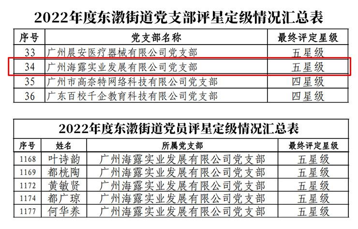 欧宝OB(中国集团)有限公司官网